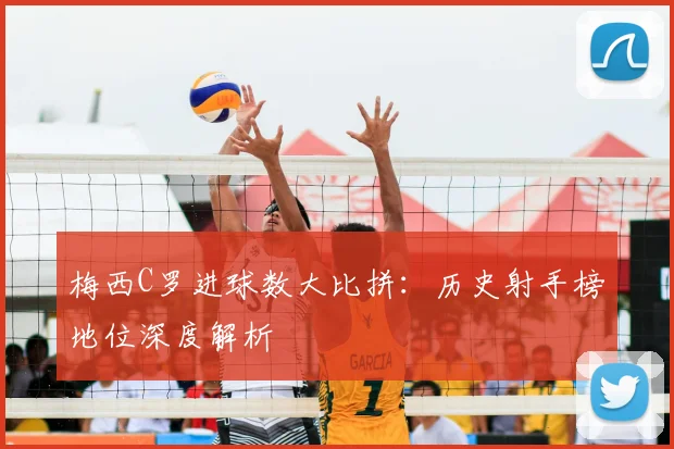 梅西C罗进球数大比拼:历史射手榜地位深度解析